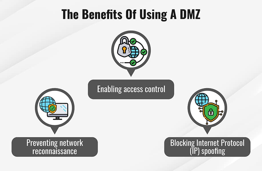 DMZ Firewall