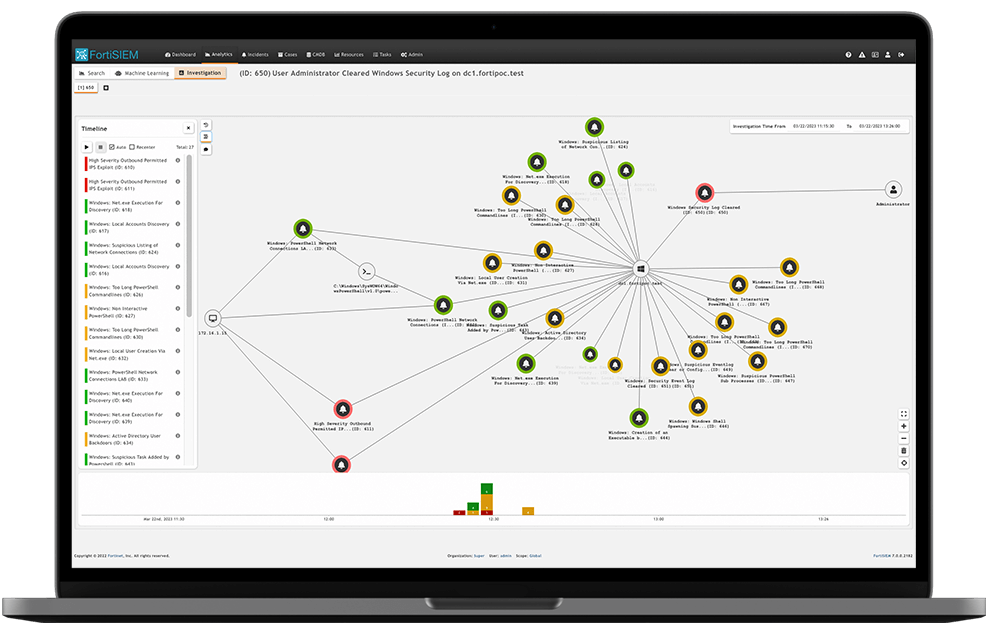Security Information and Event Management (SIEM)