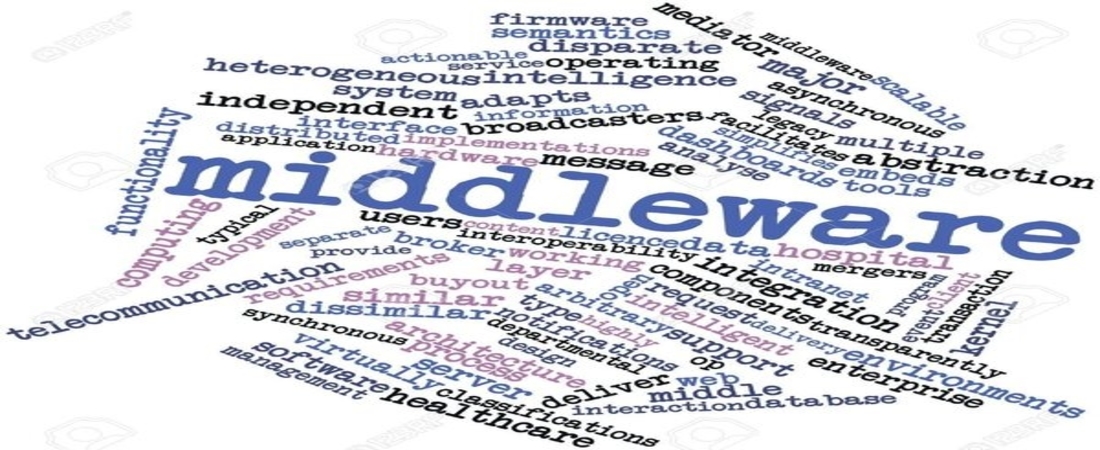 Financial Middleware