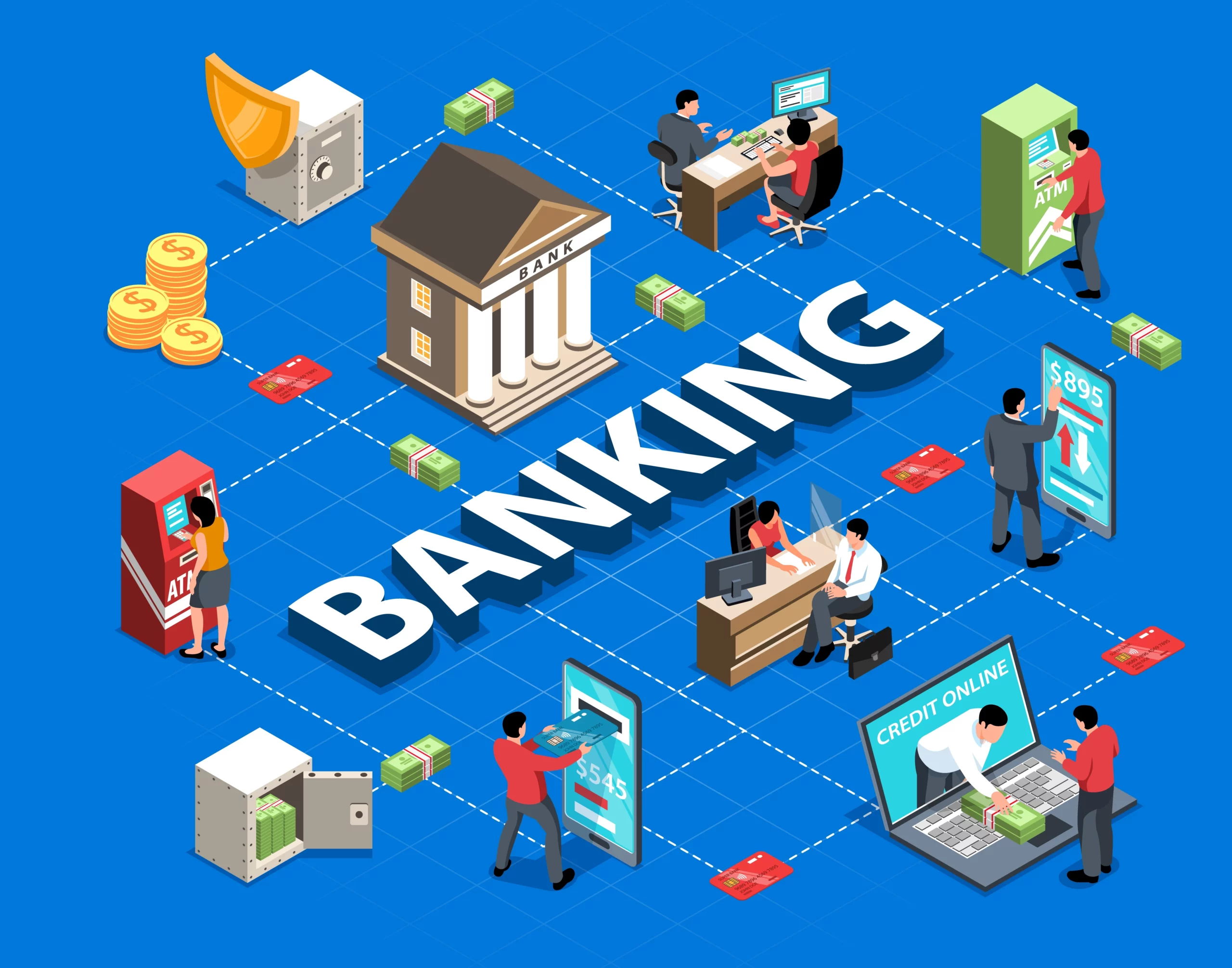 Banking Solutions